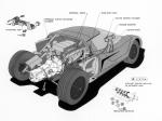 Holden Hurricane Concept 1969 года